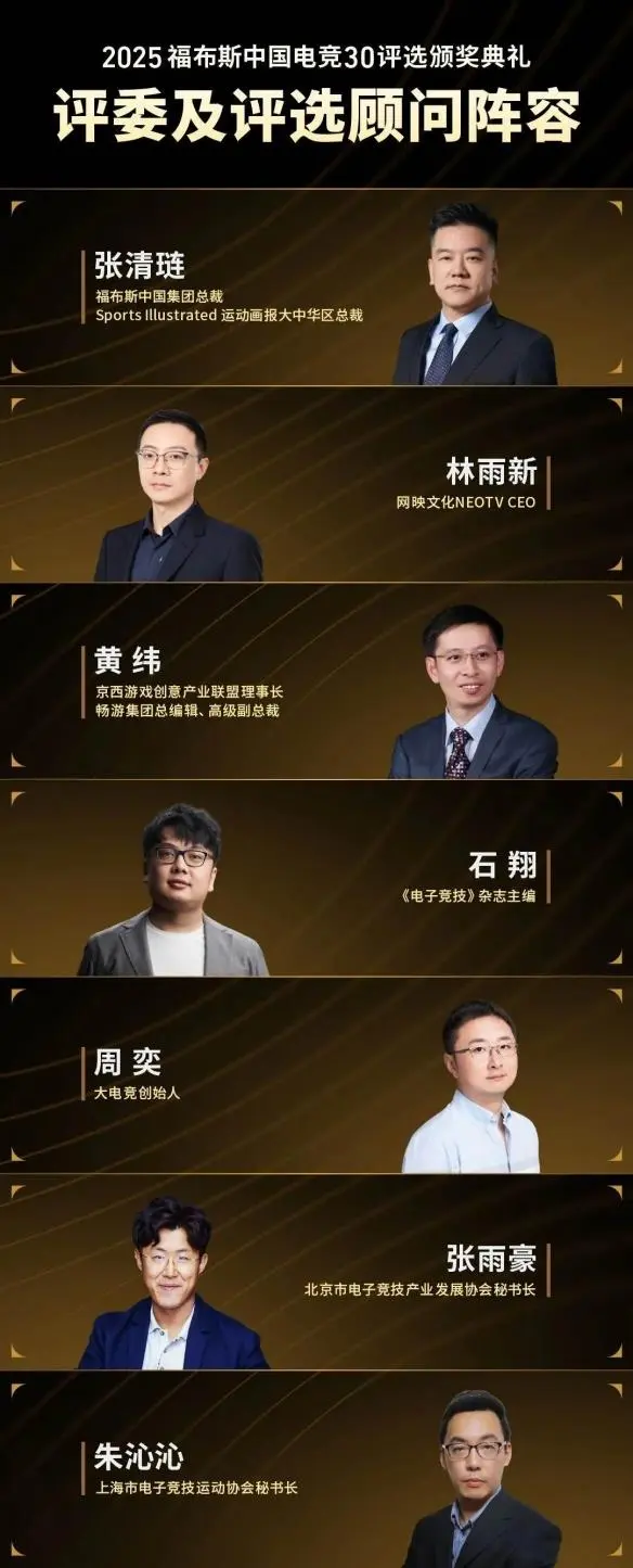 2025福布斯中国电竞30强榜单揭晓 颁奖典礼12月3日在沪举行