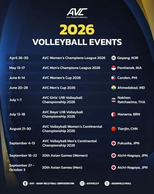 中国女排主场迎战2026亚锦赛 天津成为赛事举办城市